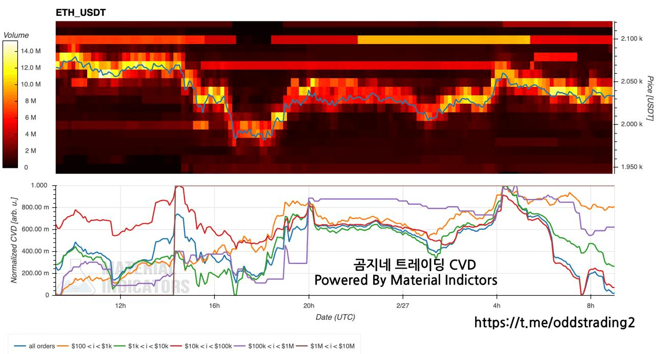 oddstrading2/57688/6127664699617775498