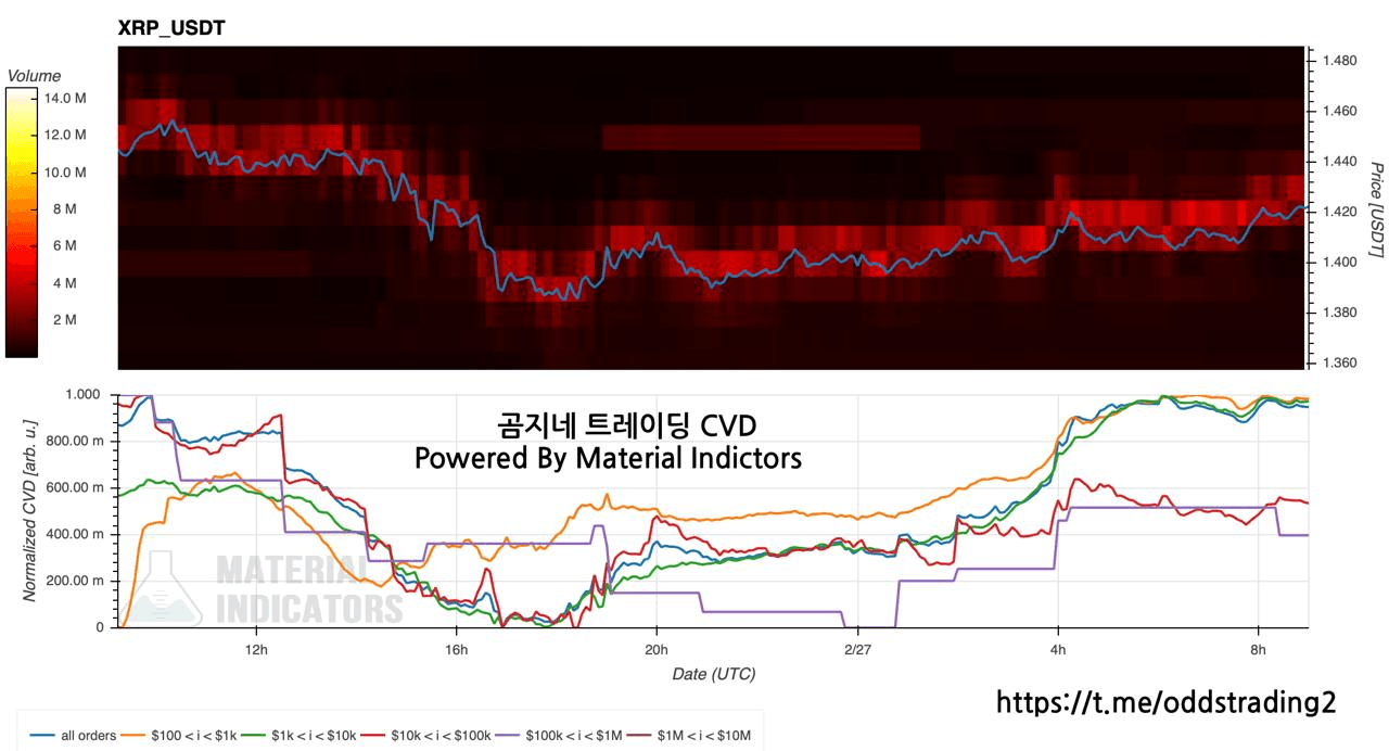 oddstrading2/57689/6127664699617775499