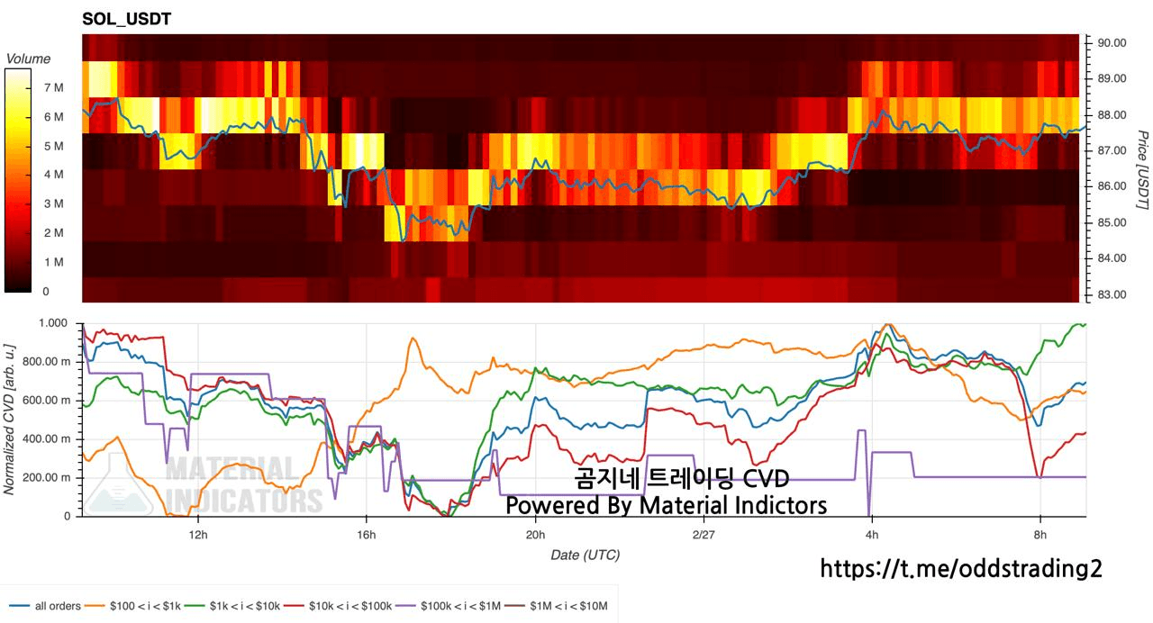 oddstrading2/57690/6127664699617775500