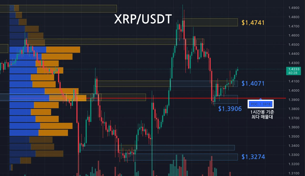 oddstrading2/57693/6127664699617775505