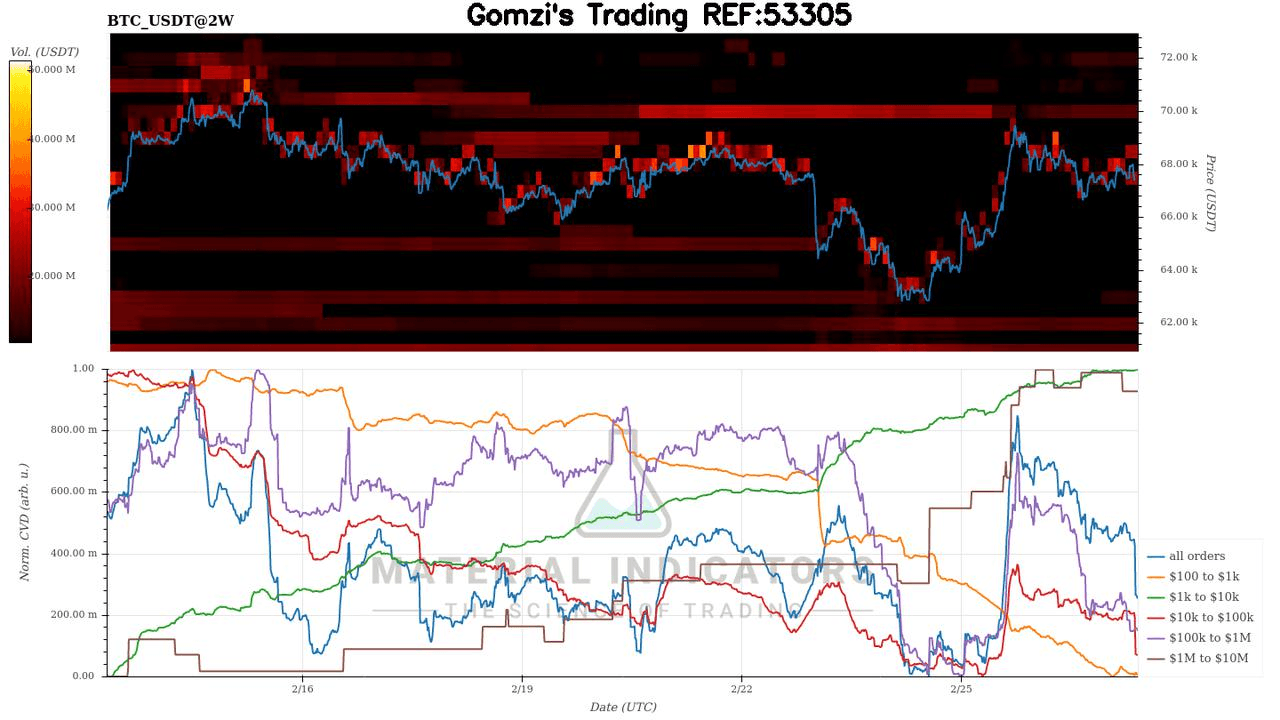 oddstrading2/57695/5838954588504001887