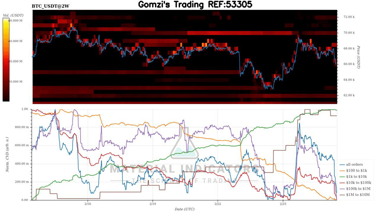 oddstrading2/57697/5841206388317686922