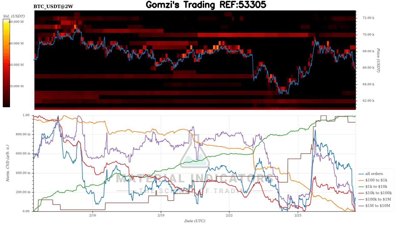 oddstrading2/57698/5841206388317686955