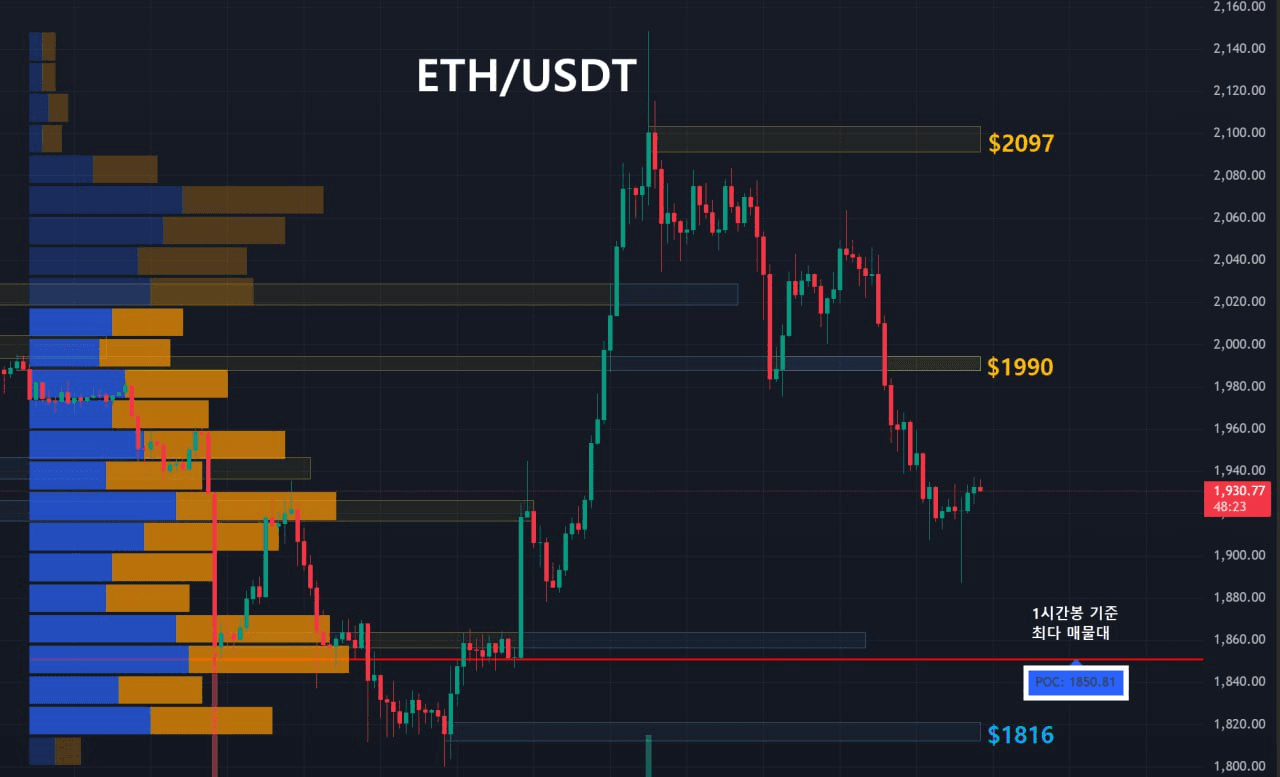 oddstrading2/57716/6129581290118909415