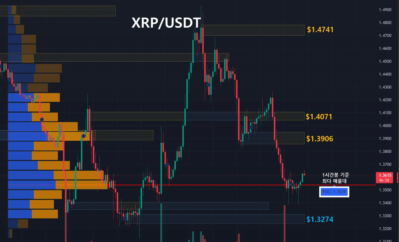 oddstrading2/57717/6129581290118909416