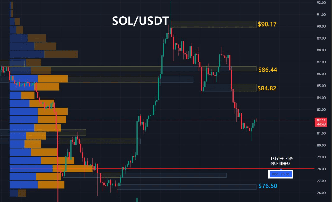 oddstrading2/57718/6129581290118909417