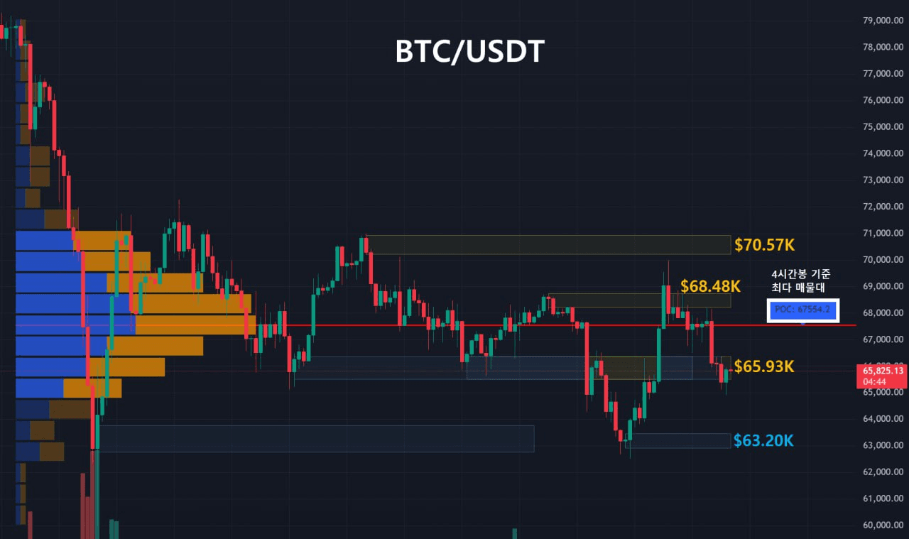 oddstrading2/57725/6129581290118909485
