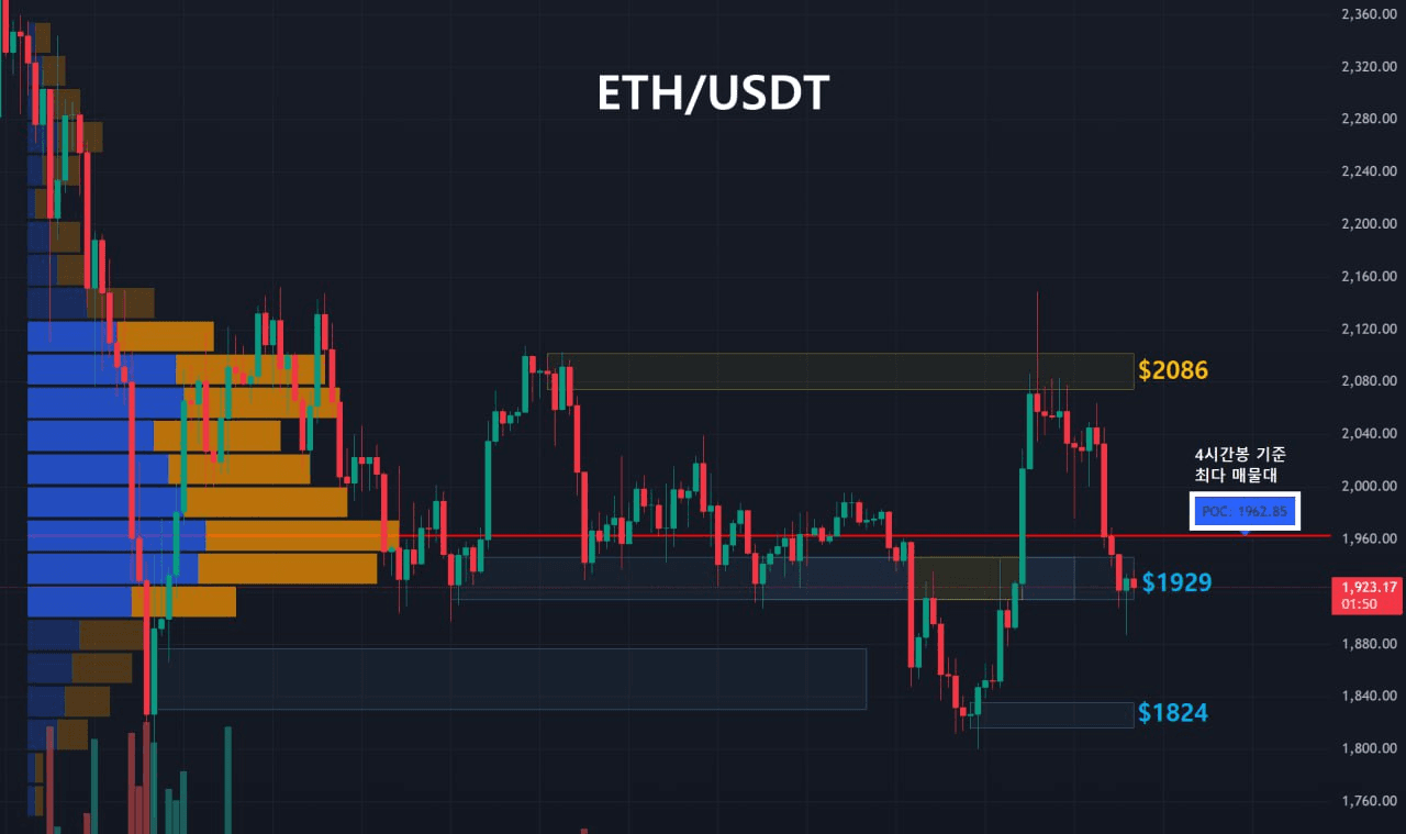 oddstrading2/57726/6129581290118909486