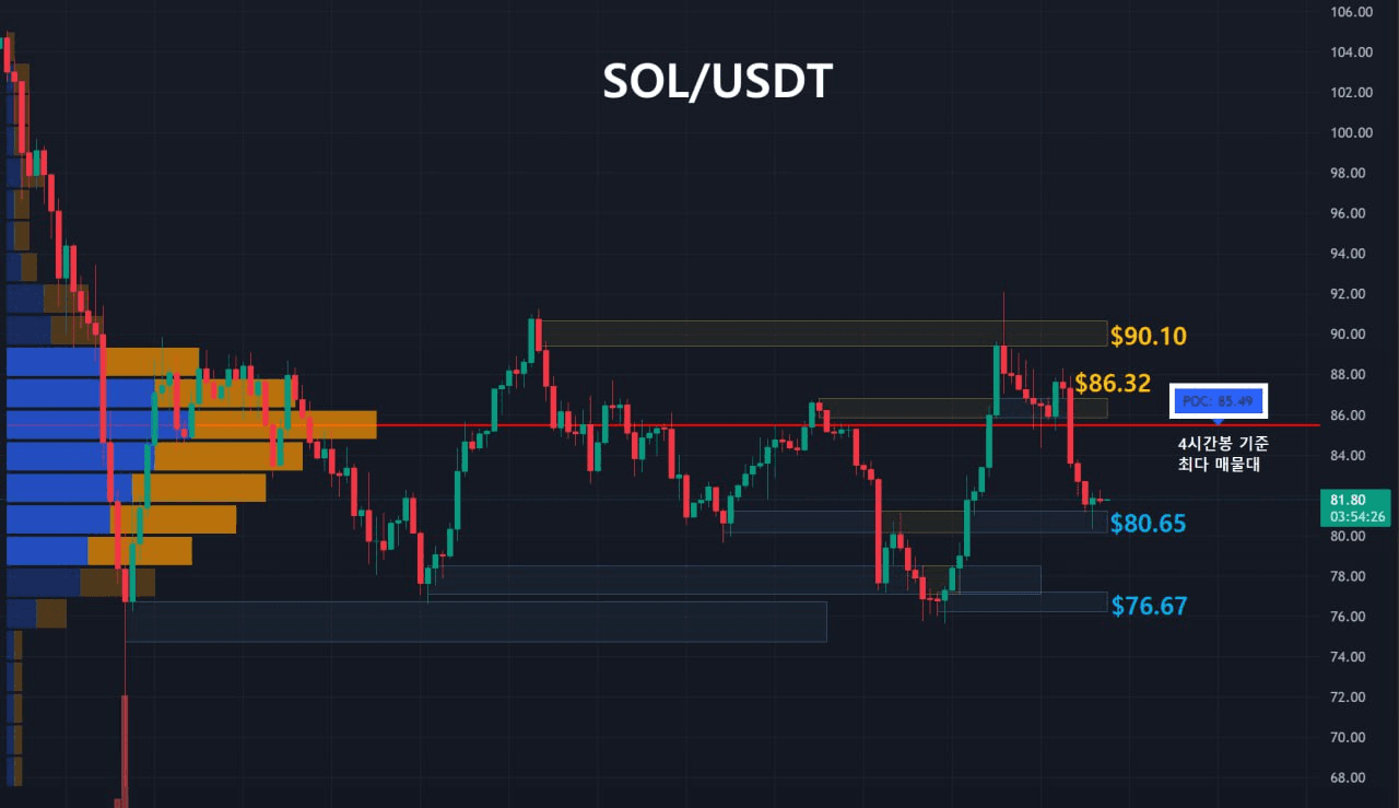oddstrading2/57728/6129581290118909500