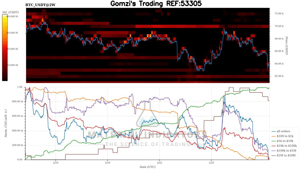 oddstrading2/57733/5843458188131372143