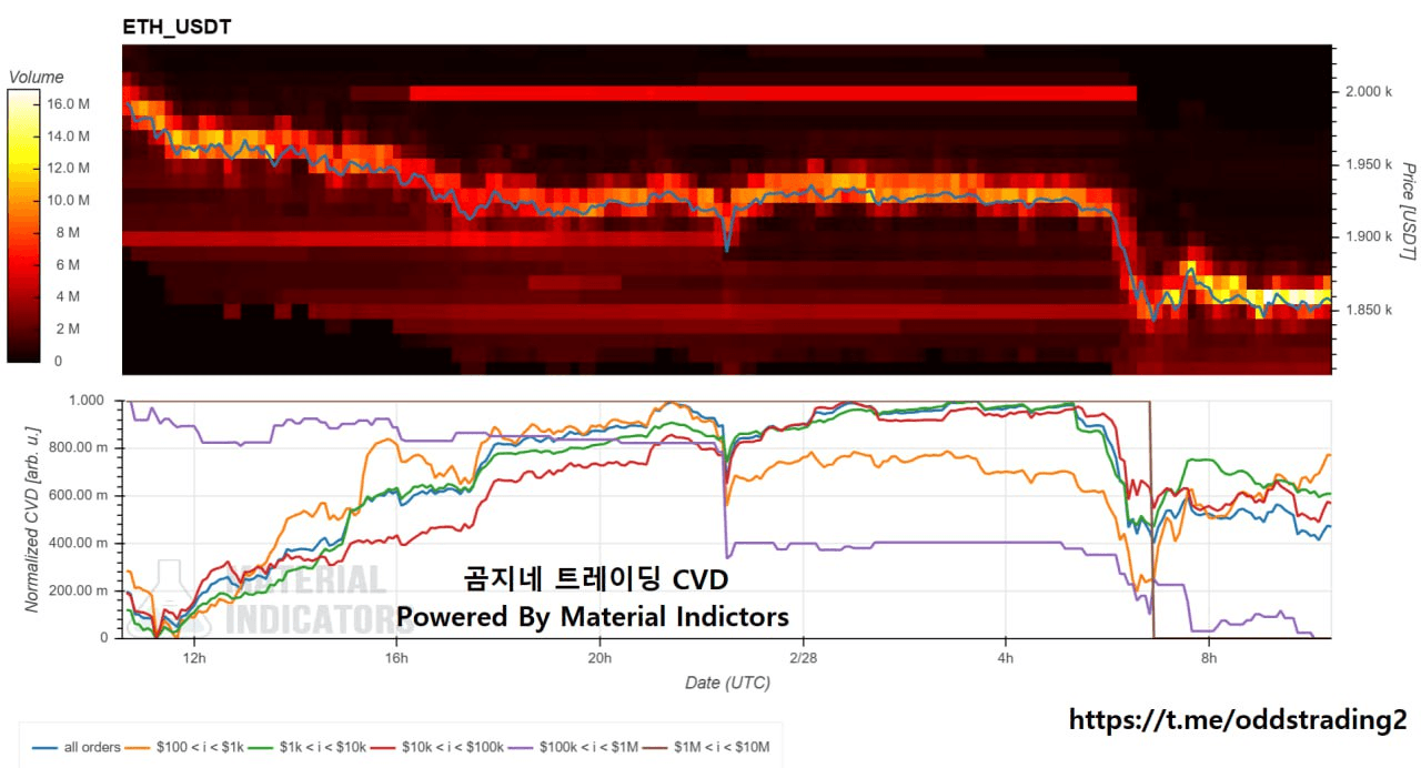 oddstrading2/57740/6131833089932594748