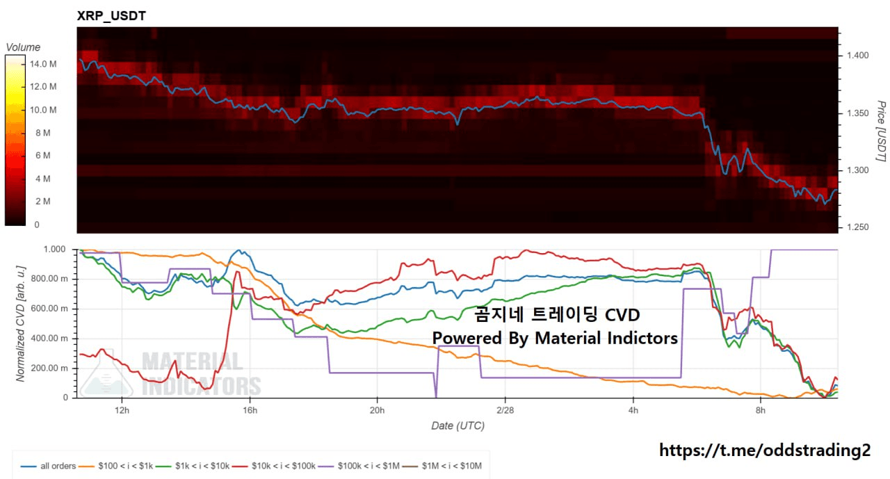 oddstrading2/57741/6131833089932594749
