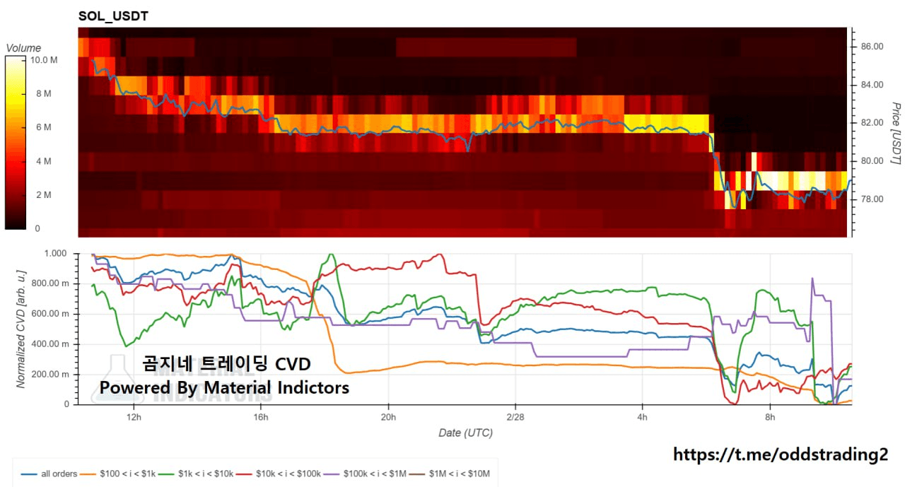 oddstrading2/57742/6131833089932594750