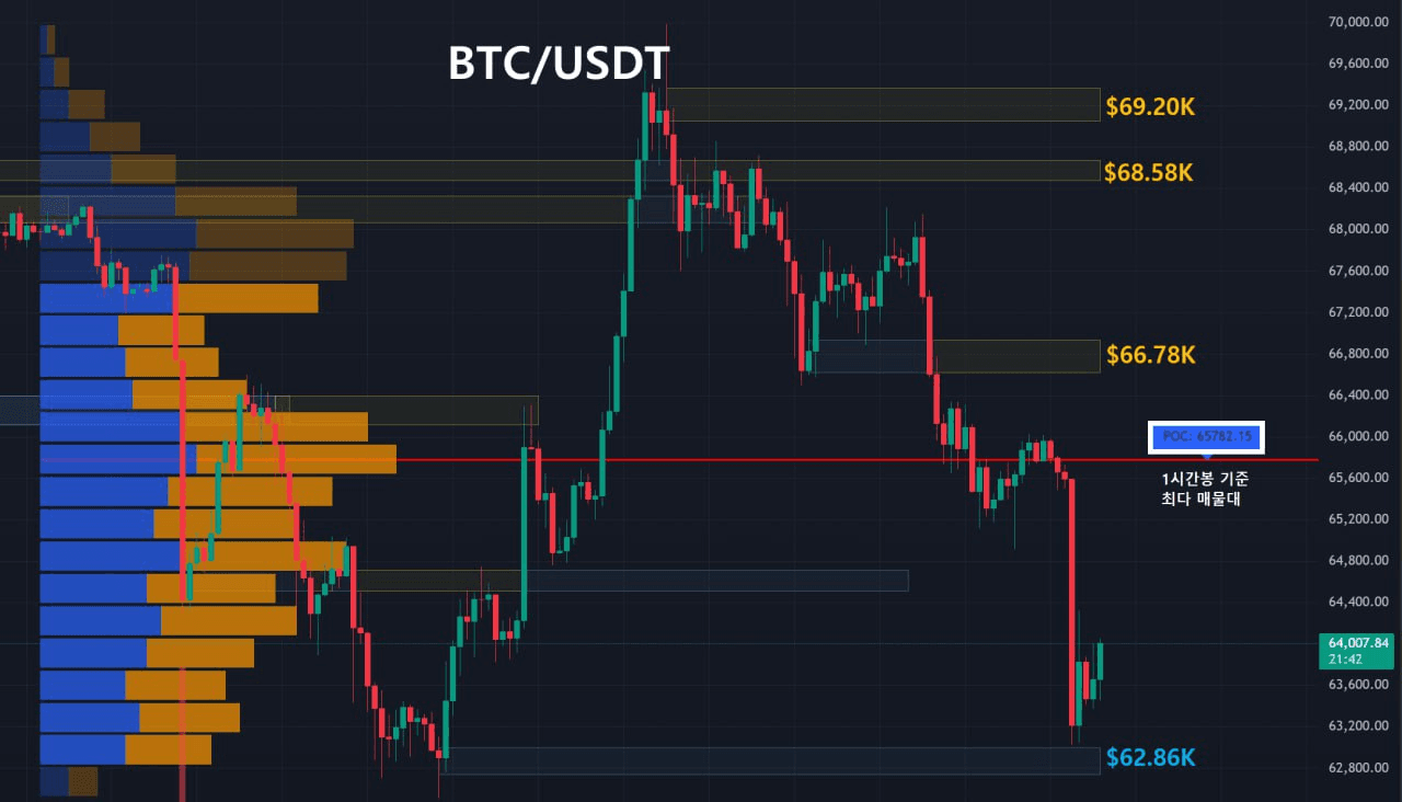 oddstrading2/57743/6131833089932594751