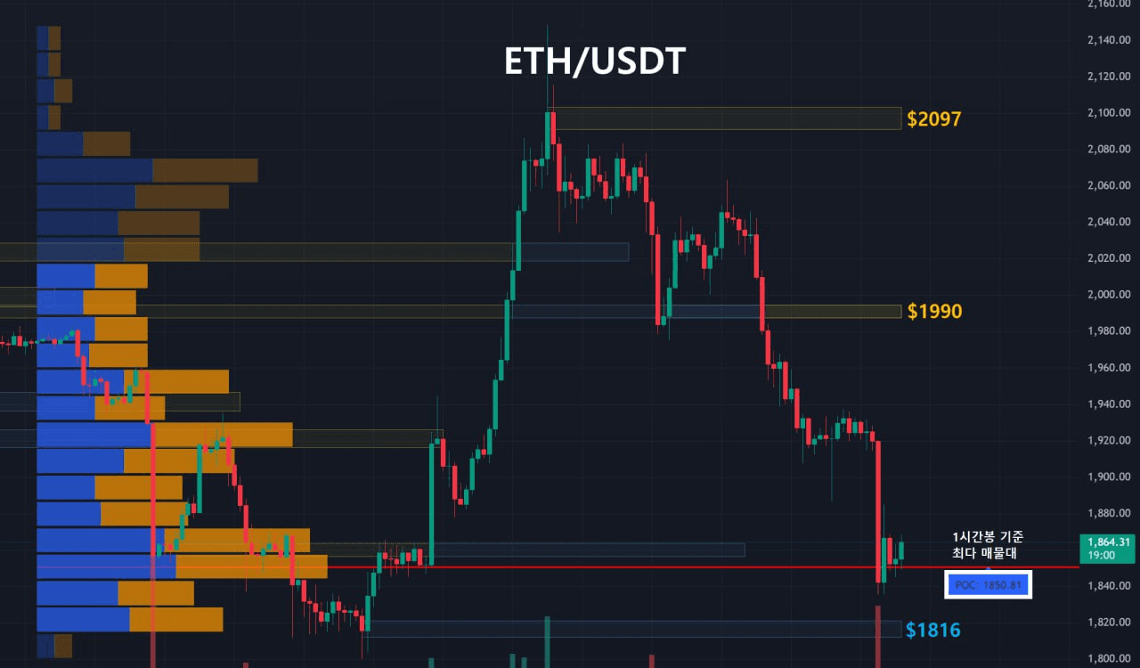 oddstrading2/57744/6131833089932594753