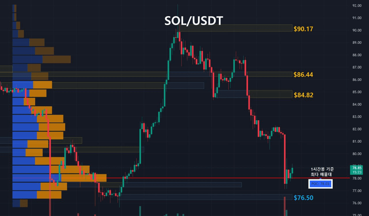 oddstrading2/57746/6131833089932594755