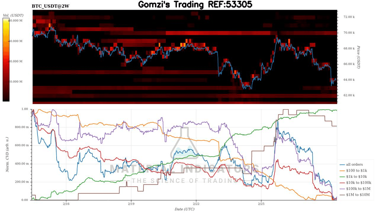 oddstrading2/57748/5843952019176099039