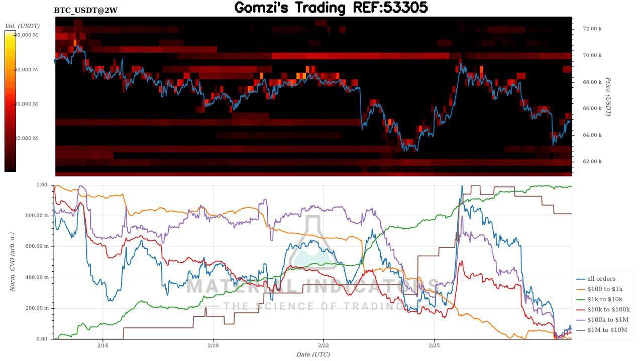 oddstrading2/57754/5843952019176099191