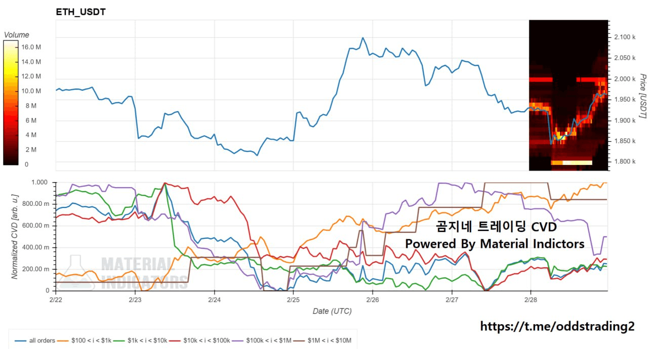 oddstrading2/57764/6131833089932595150