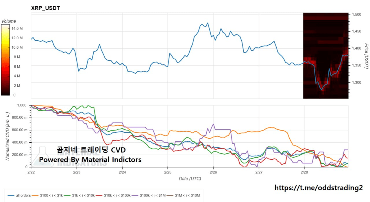 oddstrading2/57765/6131833089932595151