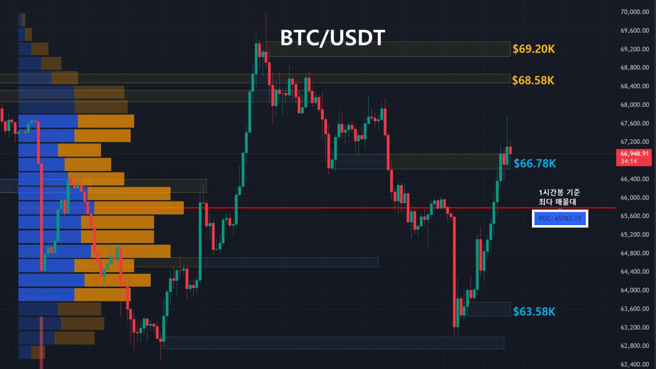 oddstrading2/57767/6131833089932595153