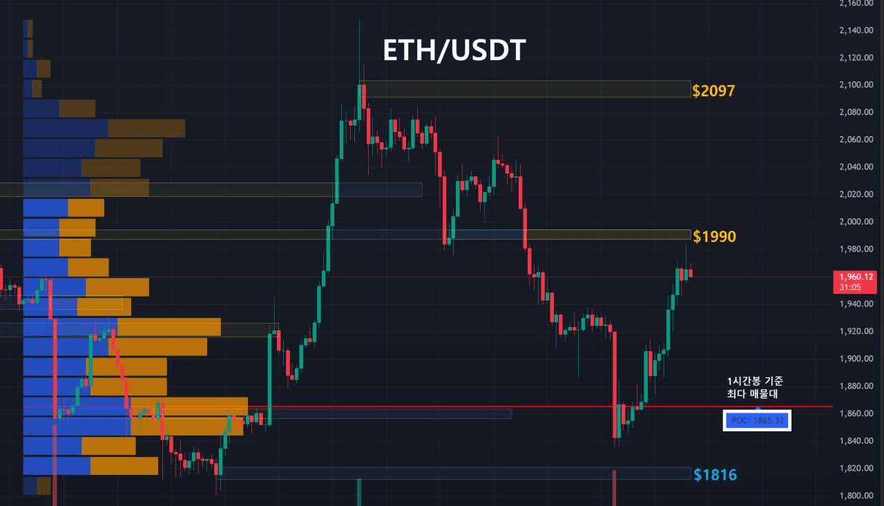 oddstrading2/57768/6131833089932595154
