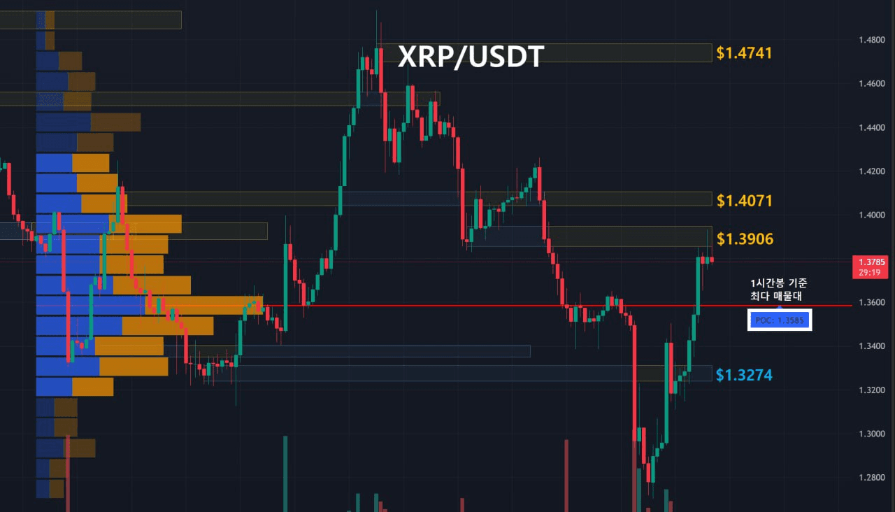 oddstrading2/57769/6131833089932595155
