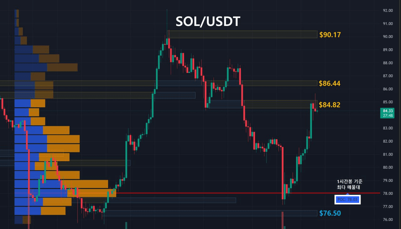 oddstrading2/57770/6131833089932595156