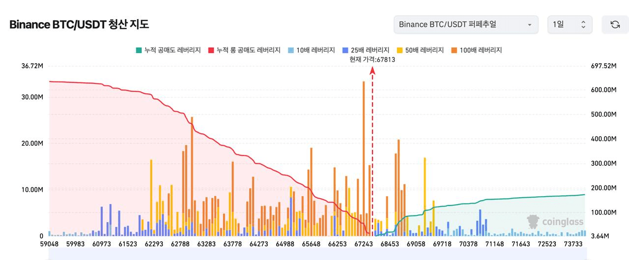 oddstrading2/57774/6134150727299960322