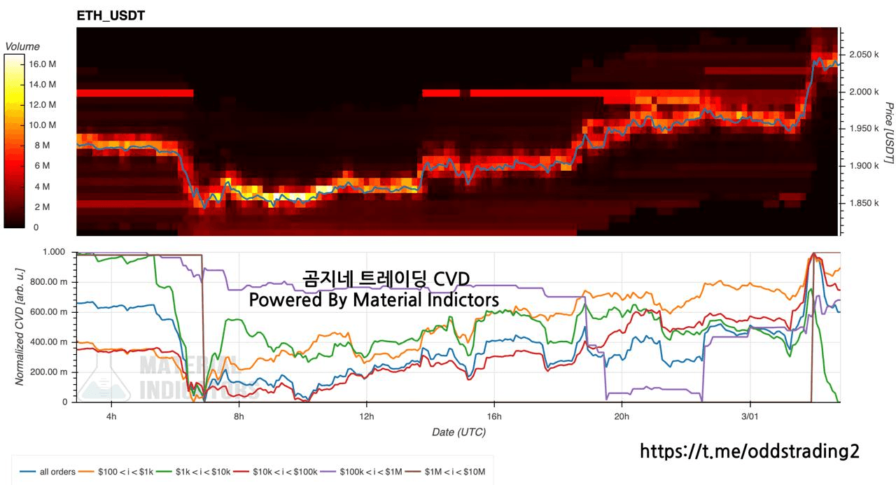 oddstrading2/57778/6134150727299960327
