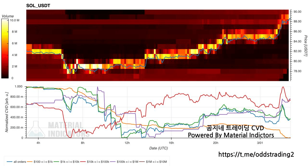 oddstrading2/57780/6134150727299960329