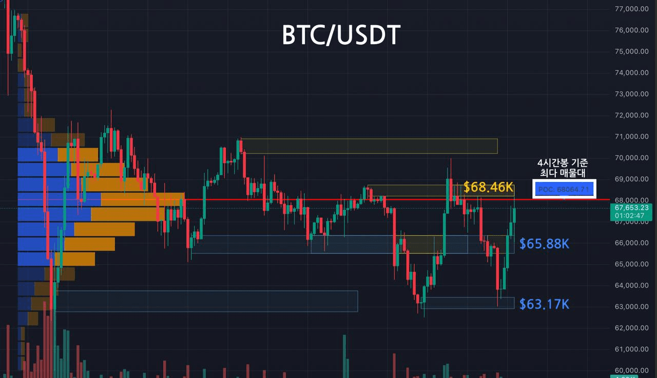 oddstrading2/57781/6134150727299960330