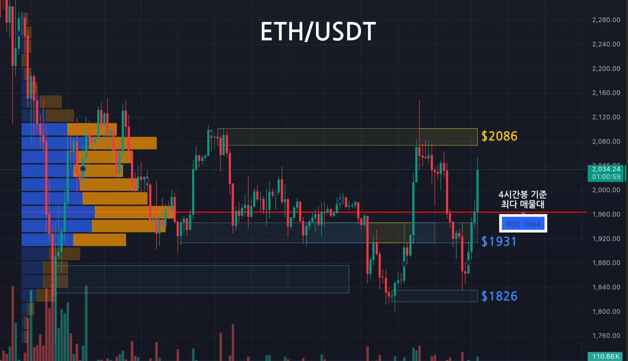 oddstrading2/57782/6134150727299960331