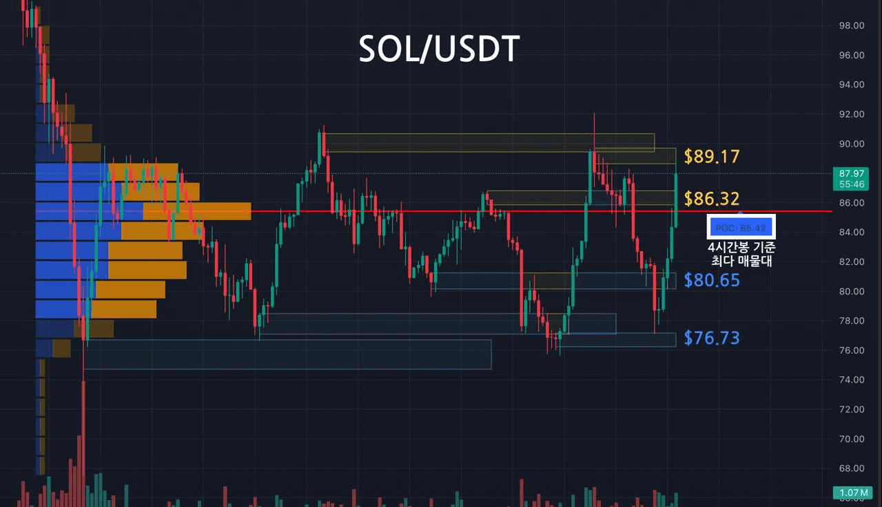 oddstrading2/57784/6134150727299960333
