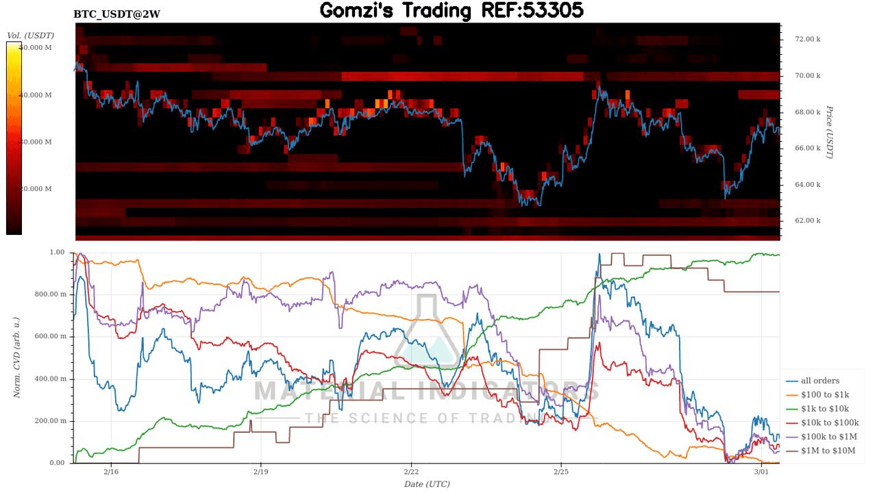 oddstrading2/57791/5846203818989784169