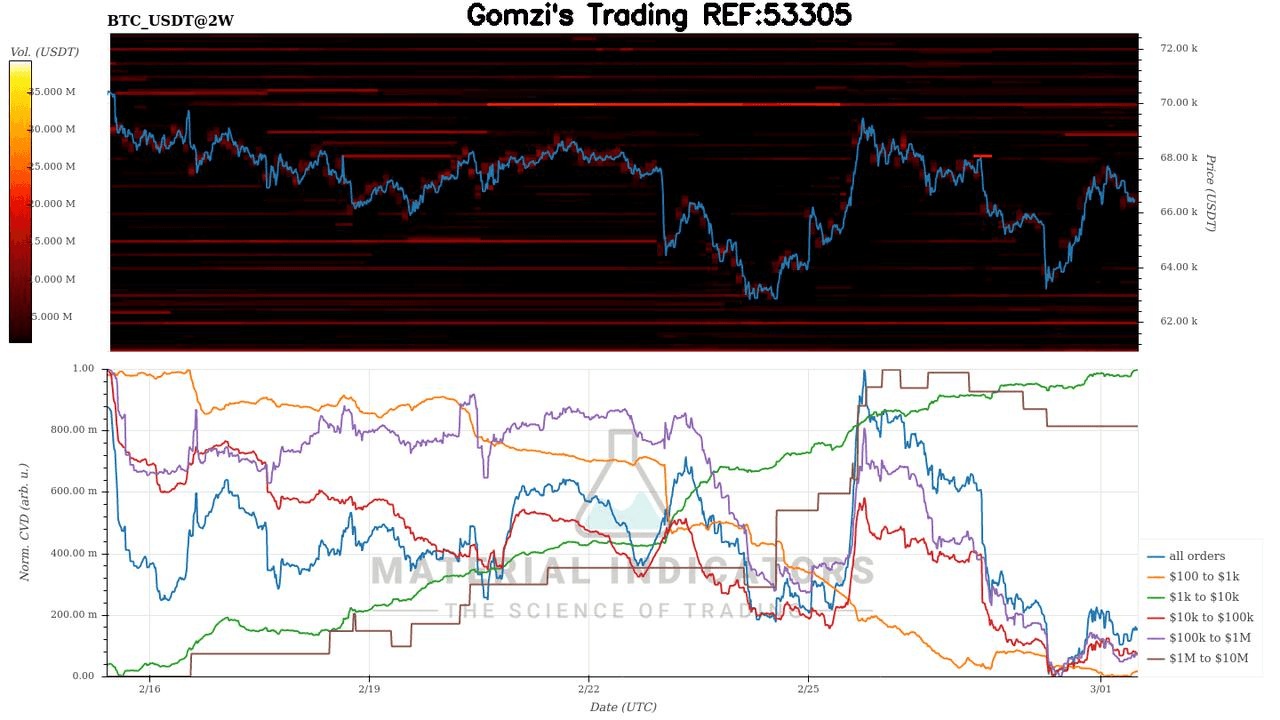 oddstrading2/57794/5846203818989784183