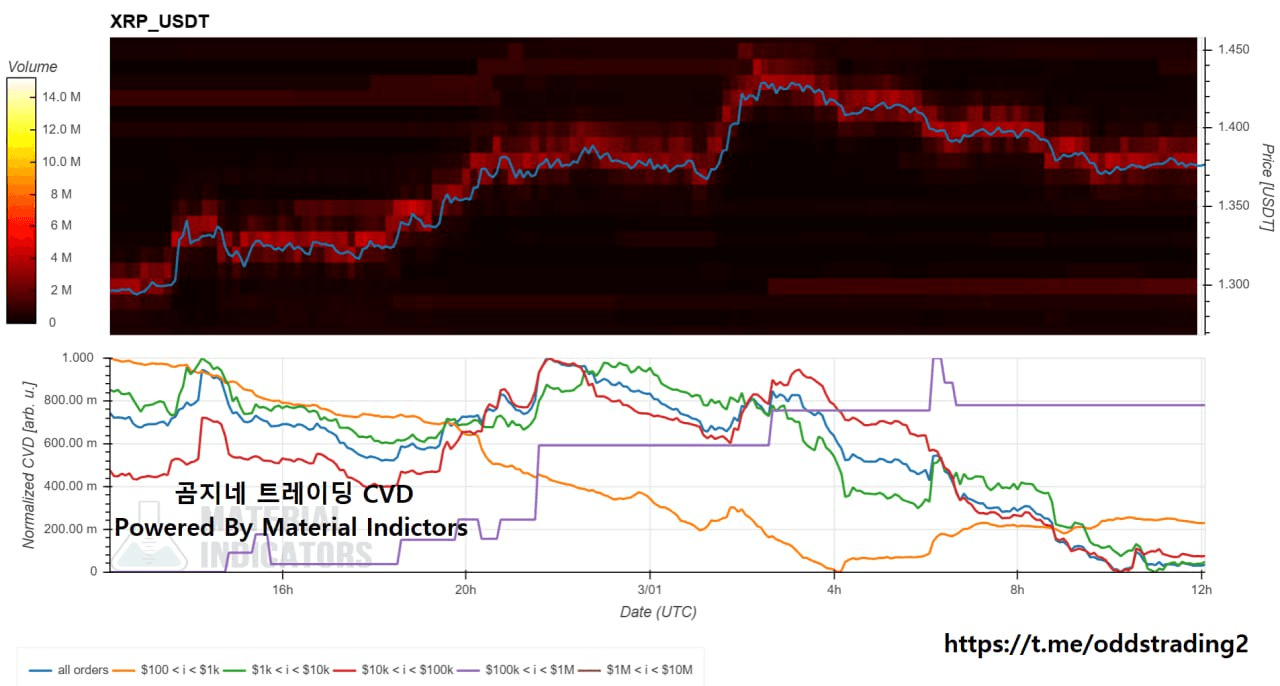 oddstrading2/57800/6134150727299960610