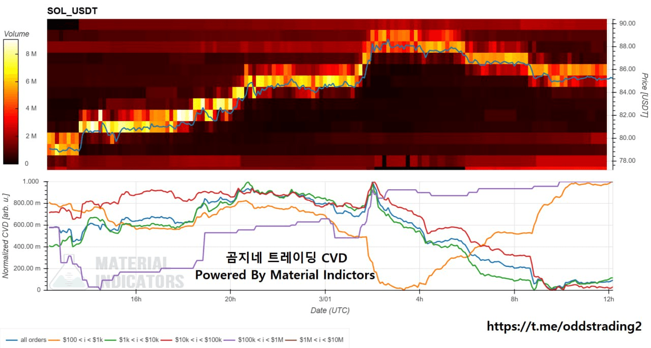 oddstrading2/57801/6134150727299960611