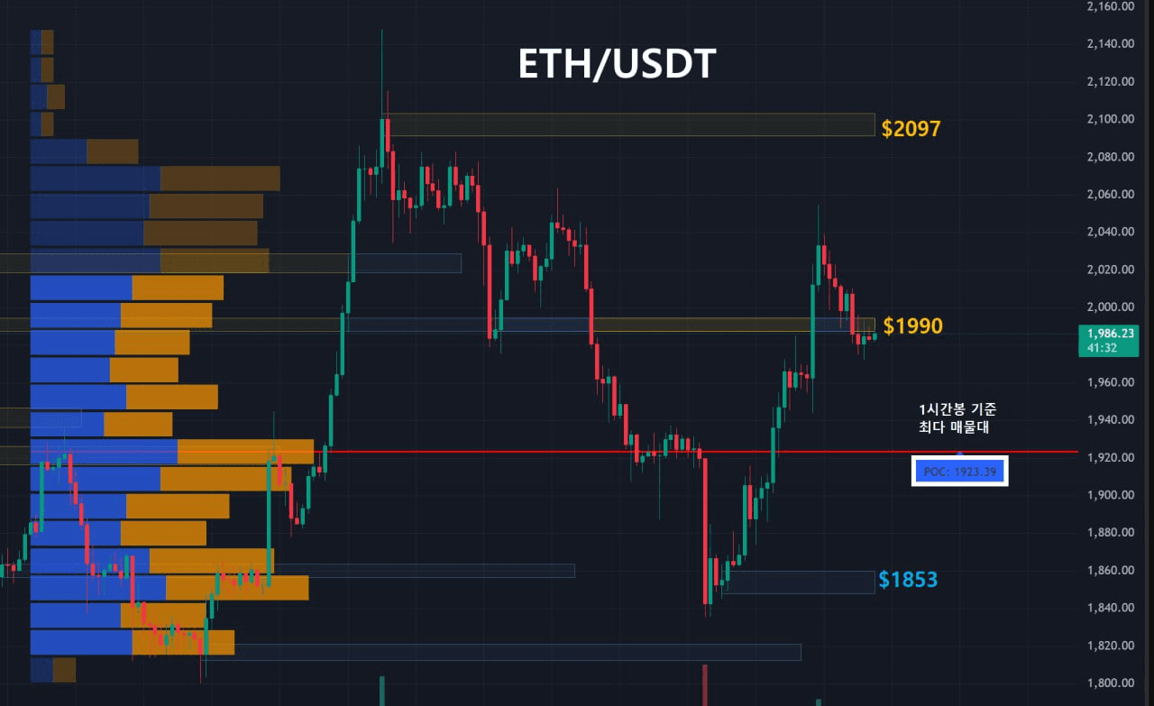 oddstrading2/57803/6134150727299960615