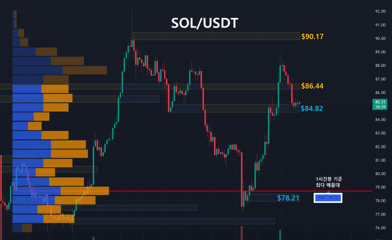oddstrading2/57805/6134150727299960618