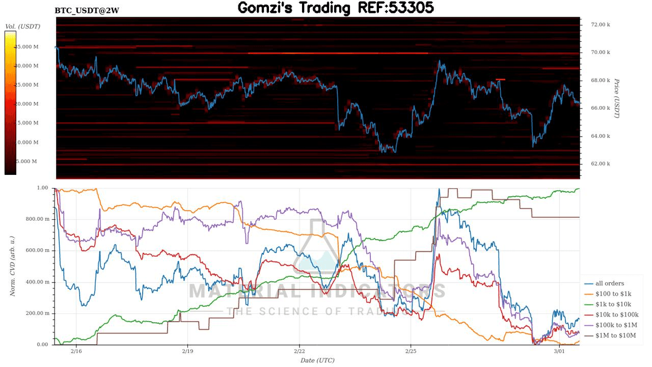 oddstrading2/57808/5846203818989784197