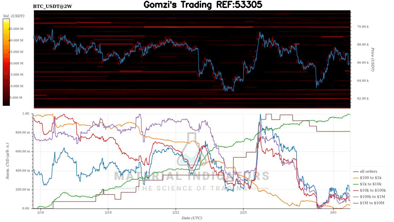 oddstrading2/57813/5846203818989784232