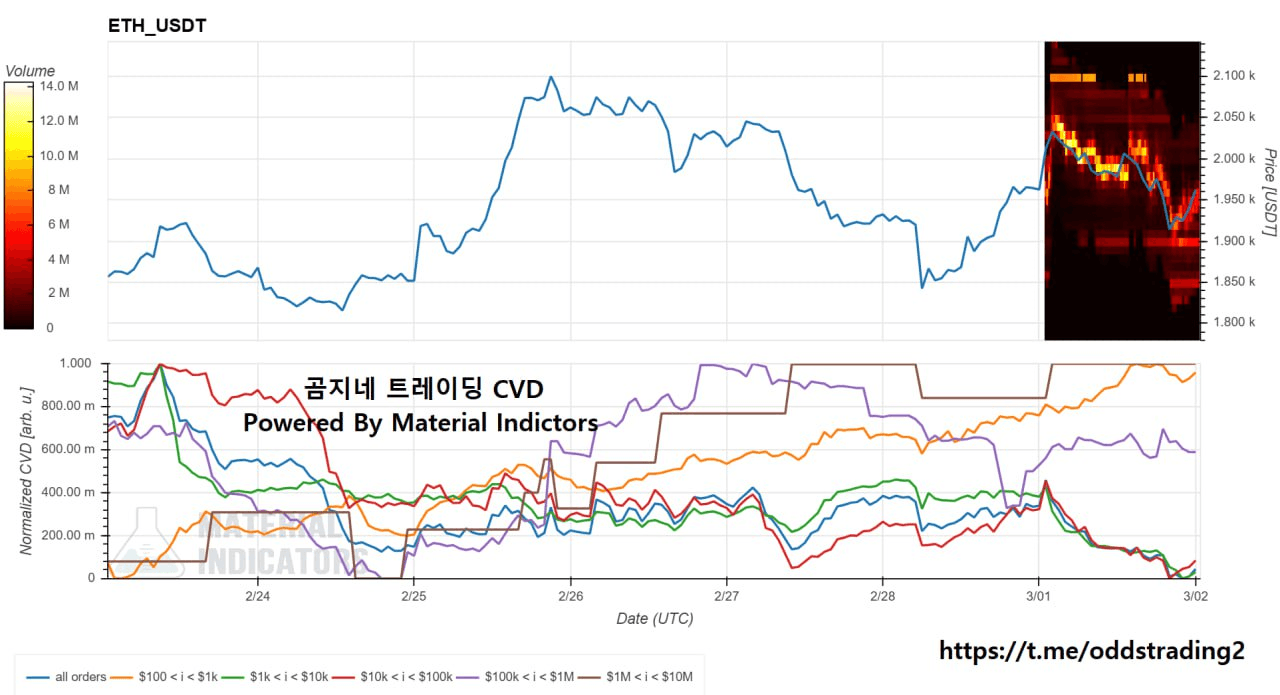 oddstrading2/57824/6136402527113645385