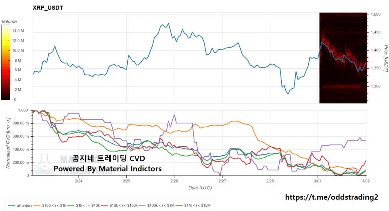oddstrading2/57825/6136402527113645386