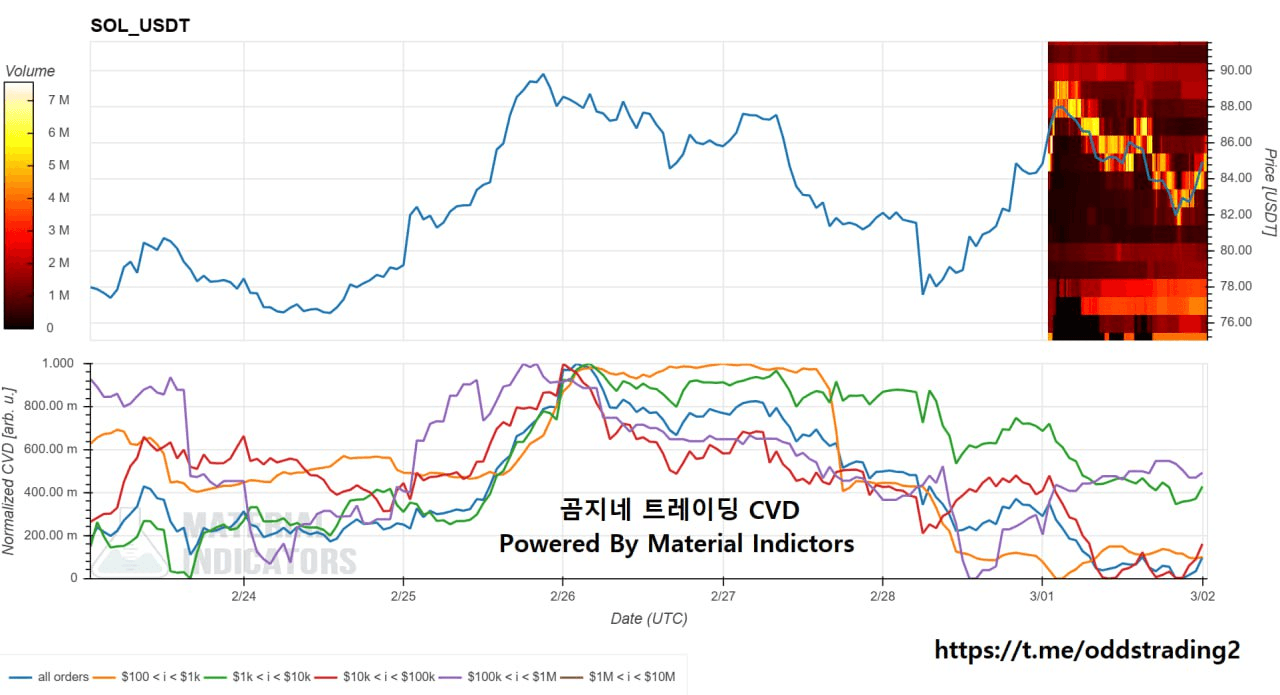 oddstrading2/57826/6136402527113645387