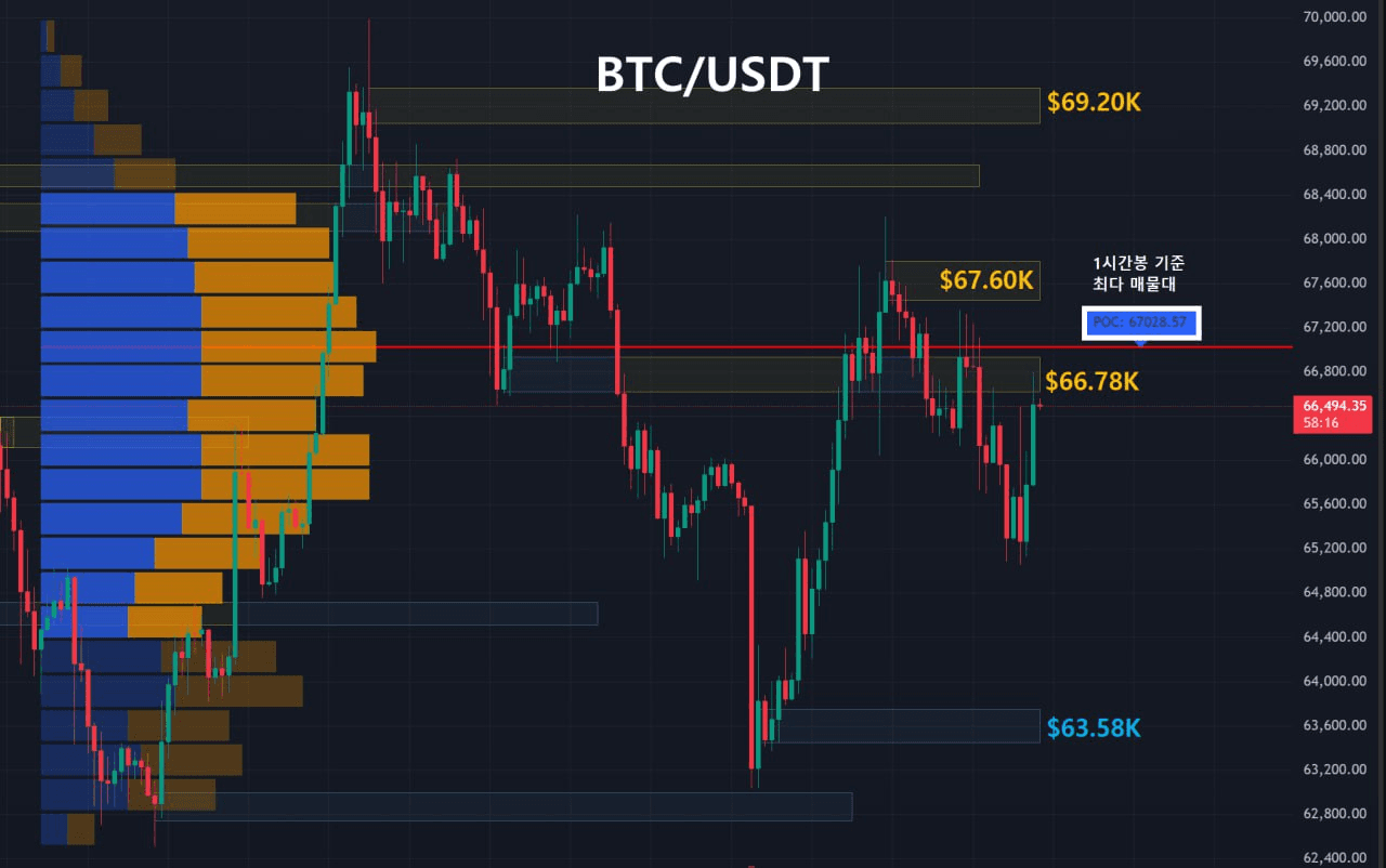 oddstrading2/57827/6136402527113645388