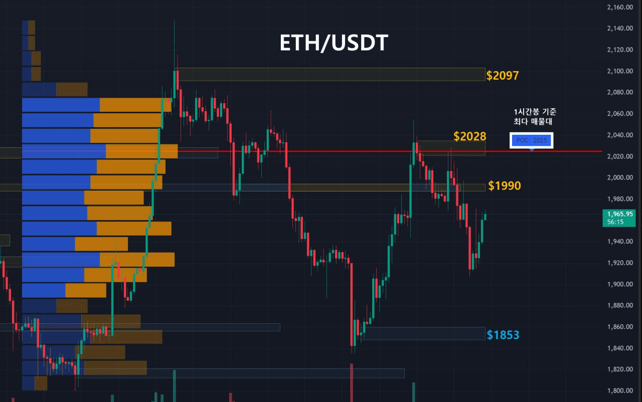 oddstrading2/57828/6136402527113645389