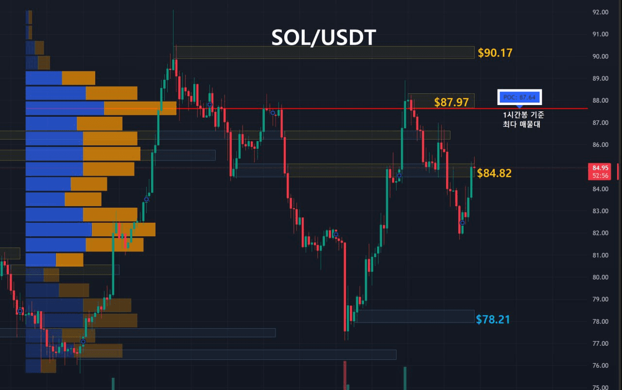 oddstrading2/57831/6136402527113645396