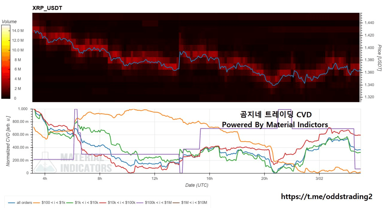 oddstrading2/57839/6136402527113645442