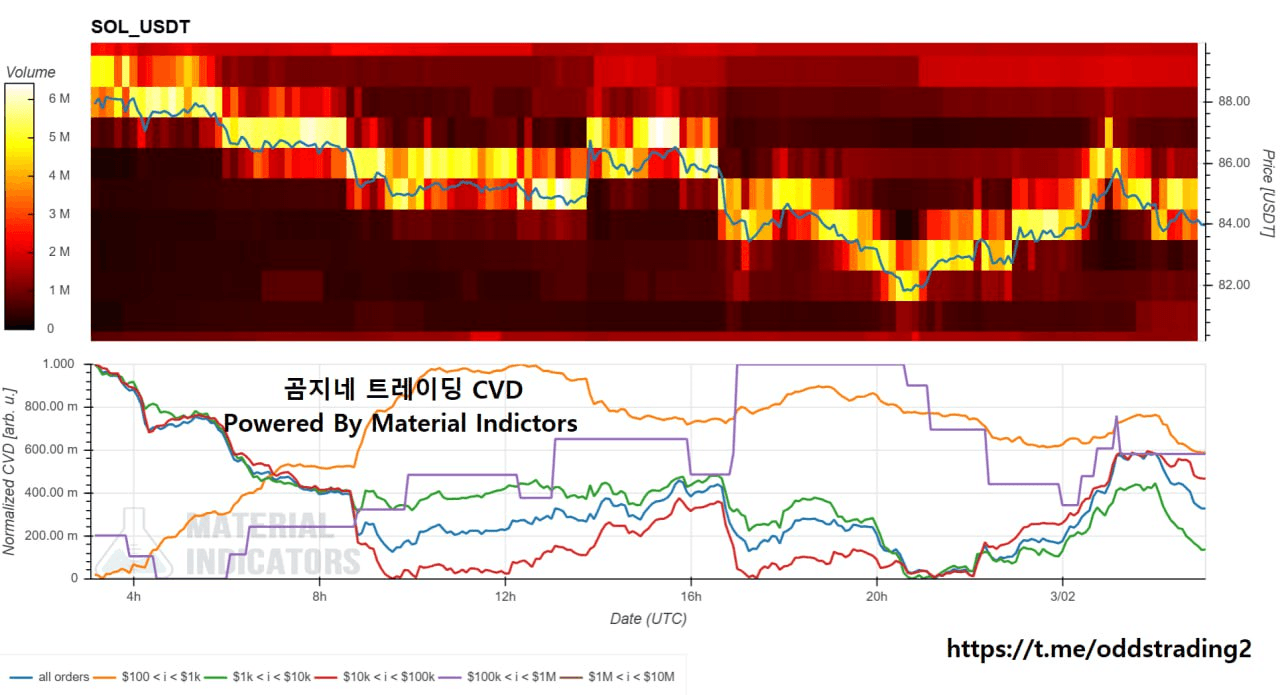 oddstrading2/57840/6136402527113645443